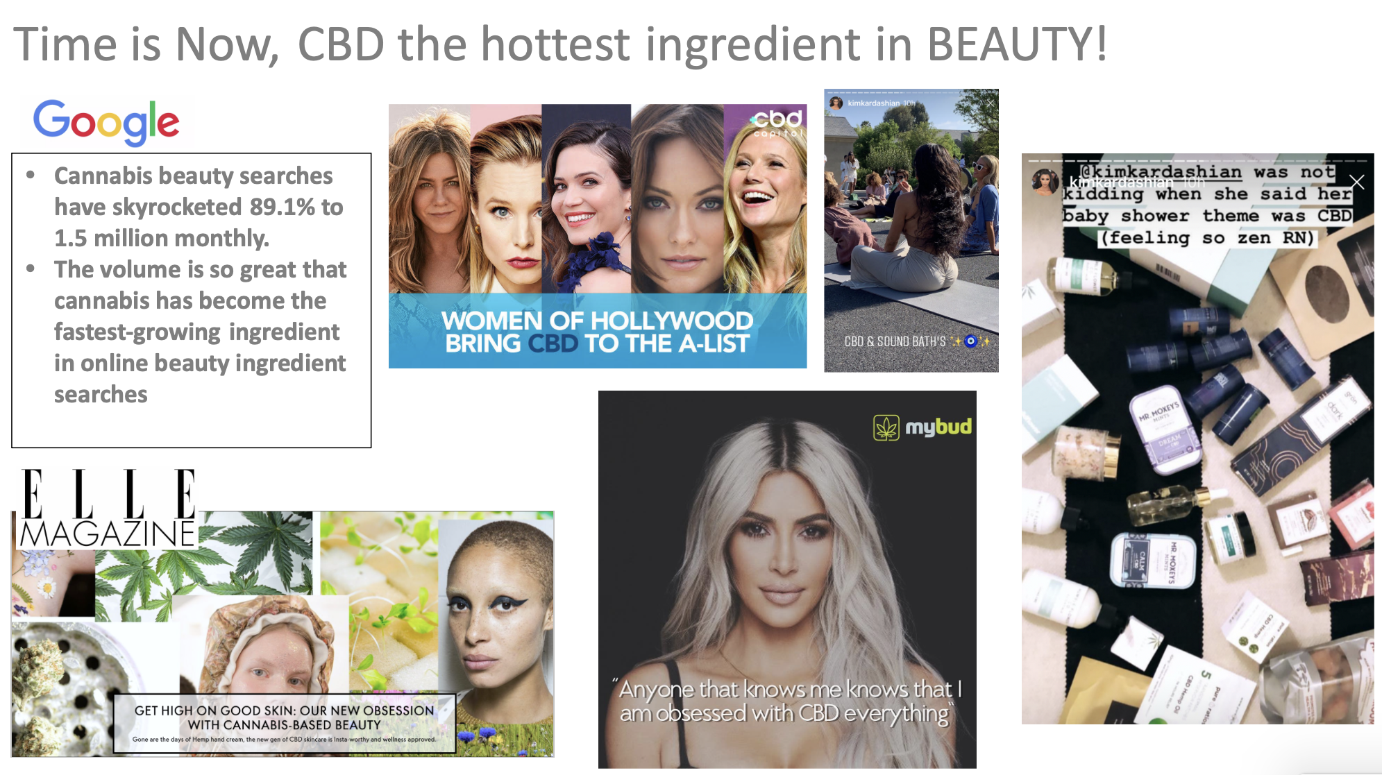 An image showing the before slide of the business pitch deck, discussing why CBD is relative in beauty products